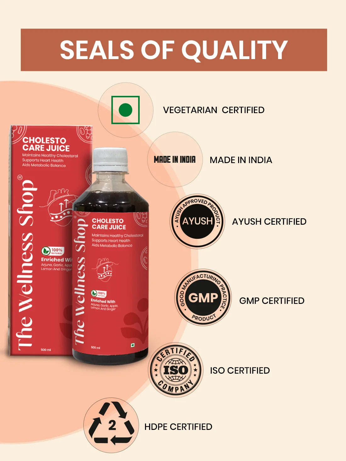 Cholesto Care Juice -100% Ayurvedic Cholesterol Balance & Heart Health in 8 Weeks