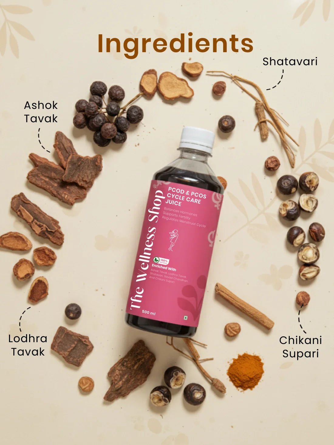 Natural PCOS & PCOD Cycle Care Juice — Hormonal Balance & Cycle Regulation Juice