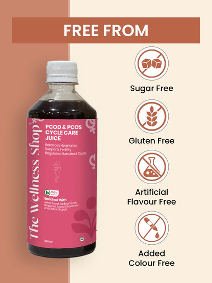 Natural PCOS & PCOD Cycle Care Juice — Hormonal Balance & Cycle Regulation Juice
