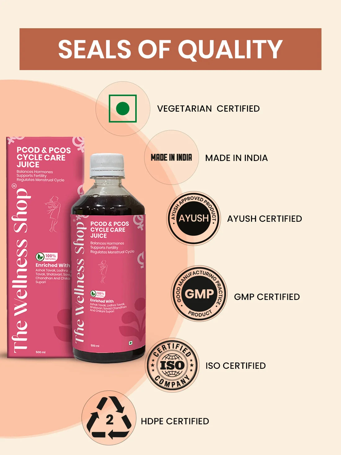 Natural PCOS & PCOD Cycle Care Juice — Hormonal Balance & Cycle Regulation Juice