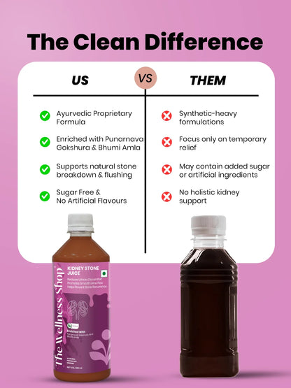 Kidney Stone Juice — Ayurvedic Formula for Stone Relief, Kidney Detox & Pain-Free Urination