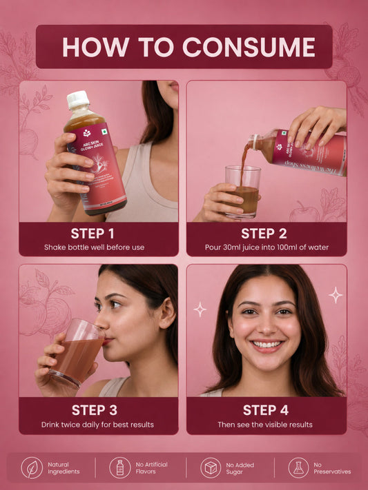 ABC Skin Glow+ Juice - 500ml