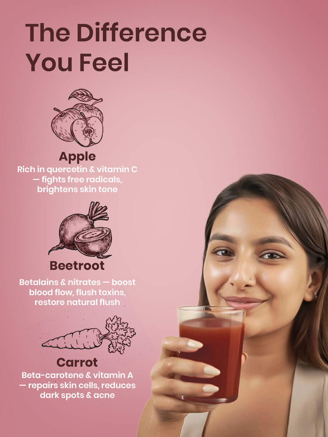 ABC Skin Glow+ Juice