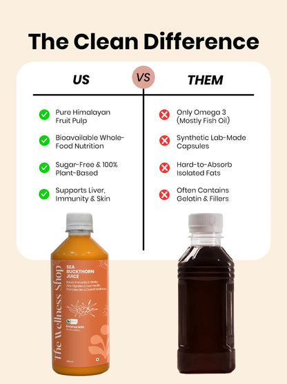 Sea Buckthorn Juice