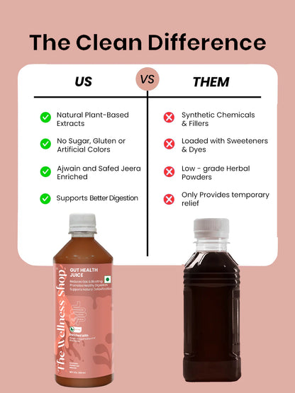 Gut Health Juice – Fix Bloating, Improves Digestion & Reset Your Gut Naturally