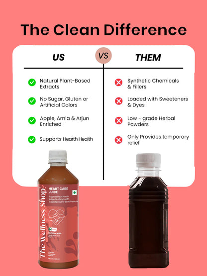 Heart Care Juice