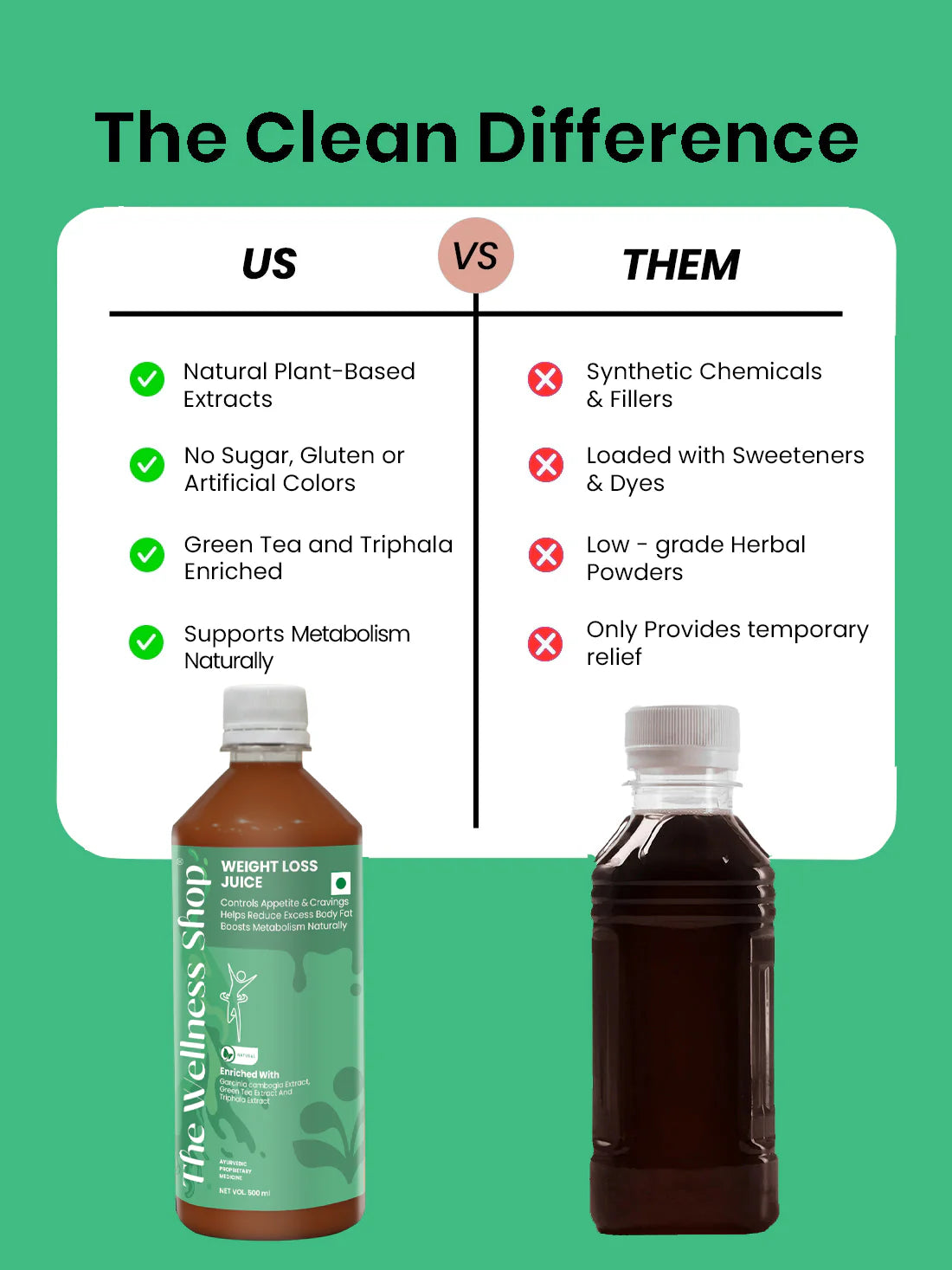 Weight Loss Juice – Natural Fat Burn & Metabolism Support