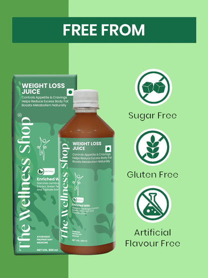 Weight Loss Juice – Natural Fat Burn & Metabolism Support