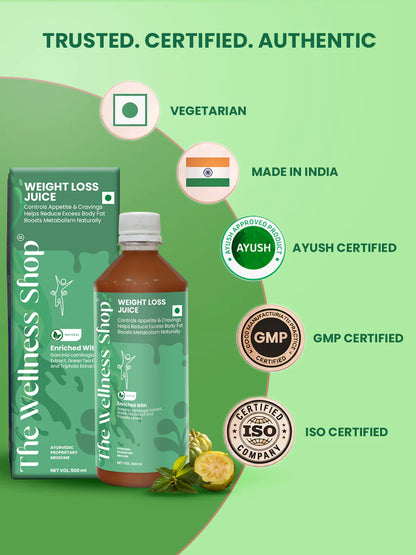 Weight Loss Juice – Natural Fat Burn & Metabolism Support